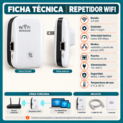 Repetidor WiFi® – Amplía la Cobertura de Internet en tu Hogar